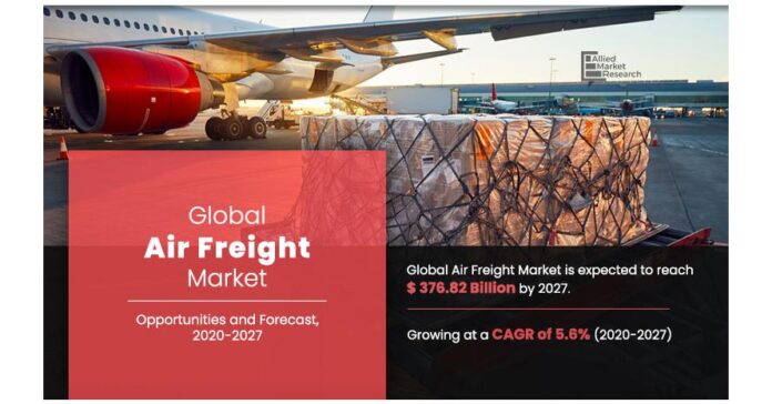 Challenges and Opportunities in the Air Freight Industry