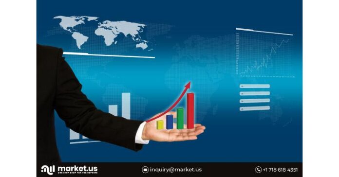 Dental Preventive Supplies Market To Develop Speedily With CAGR Of 6.5% By 2032