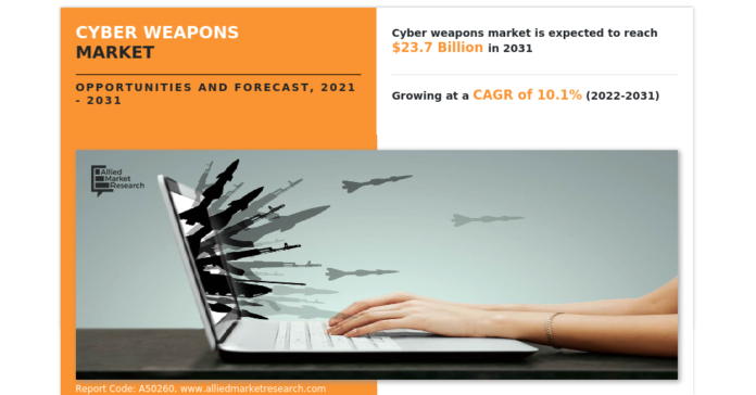 Digital Warfare : The Rising Cyber Weapons Market Forecast, 2021-2031