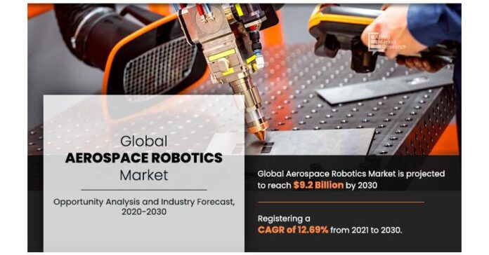 Global Aerospace Robotics Market Analysis and Growth Forecast 2020-2030
