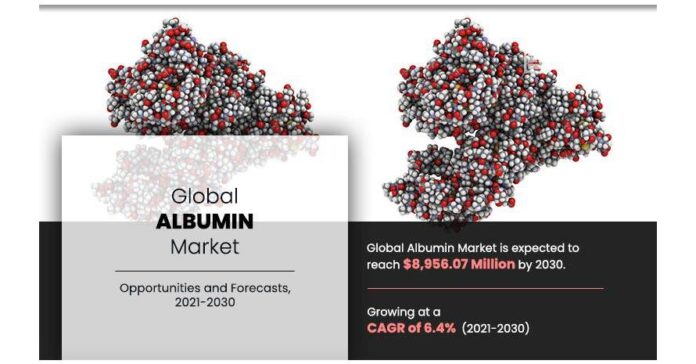 Growth Opportunities and Challenges in Plasma Fractionation