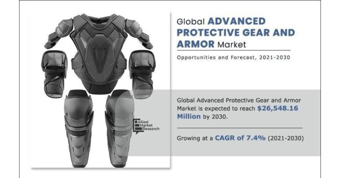 Innovative Advances in Advanced Protective Gear and Armor Technology