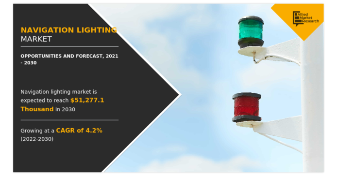 Navigation Lighting Systems for Safe and Effective Transportation: Enhancing Transportation Safety
