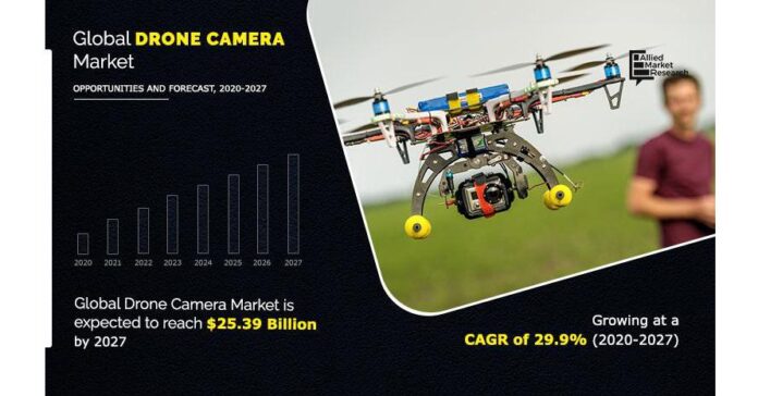 Revolutionizing Surveying and GIS Applications
