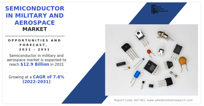 The Crucial Role of Semiconductors in Military and Aerospace Applications