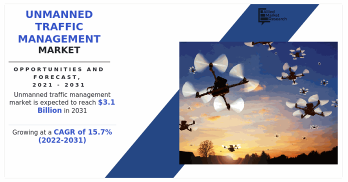 The Importance of Unmanned Traffic Management: Safe and Efficient Transportation