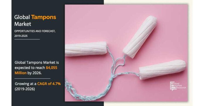 Trends, Challenges, and Opportunities for Menstrual Health