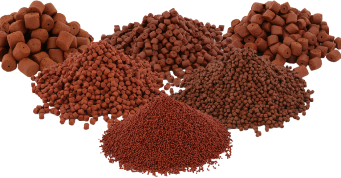 aquafeed-market-2023.png Growth Factors, Industry Insight, Top Key Players, Share, Size and Forecast