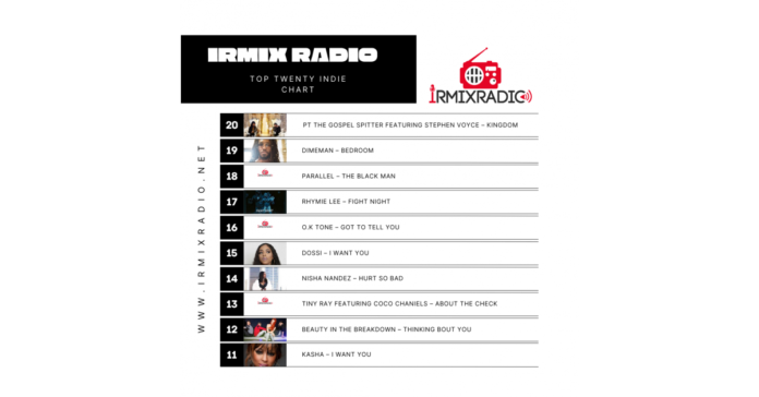 IRMIX Radio Top 20 Indie Countdown for Week Ending April 22, 2023