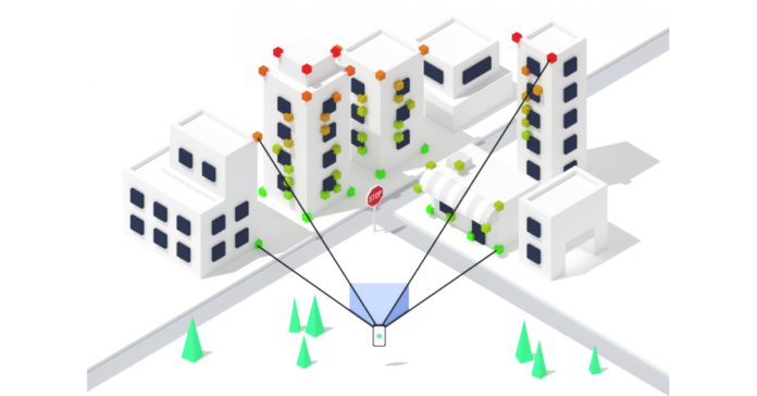 Vision Positioning System Market to Witness Massive Growth in Years to Come