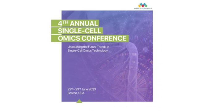 4th Annual MarketsandMarkets Single-Cell Omics Conference to Showcase Cutting-Edge Technologies, Transformative Insights