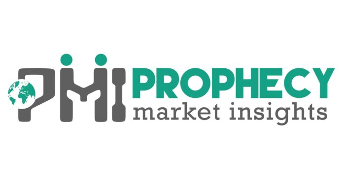 Aircraft Leasing Market is estimated to be US$ 623.51 billion by 2030 with a CAGR of 7.50% during the forecast period