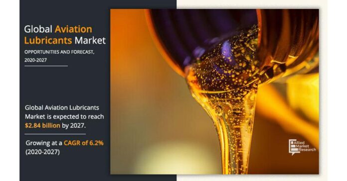 An In-depth Analysis of the Aviation Lubricants Market
