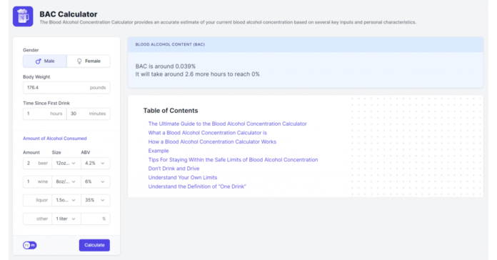 Calculator.io Launches Blood Alcohol Concentration Calculator for Safe Drinking