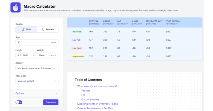 Calculator.io Launches Macro Calculator to Help Users Determine Their Nutritional Needs