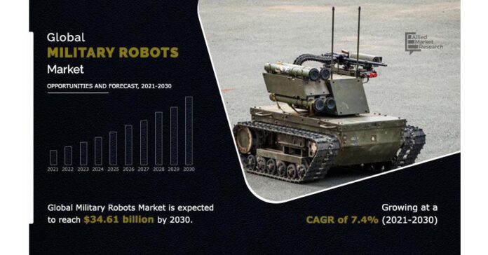 Exploring the Next Generation of Military Robotics