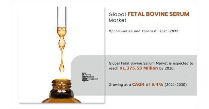 Fetal Bovine Serum Market to Observe Substantial Growth , Projected to Hit USD 1.4 Billion by 2030