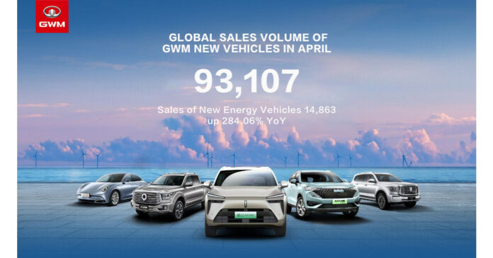 GWM New Energy Strategy Boosts Sales Surge