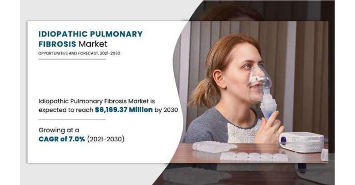 Idiopathic Pulmonary Fibrosis Market Set for Exponential Surge, Predicted to Hit USD 6.16 billion by 2030