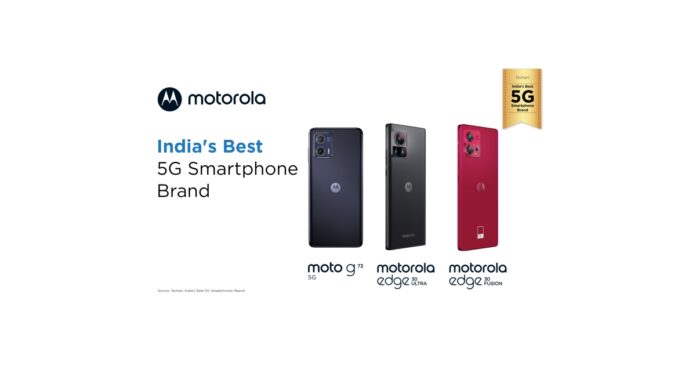 Motorola Emerges as Indias Best 5G Smartphone Brand