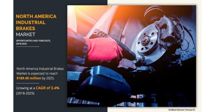 North America Industrial Brakes Market Trends and Forecast 2025