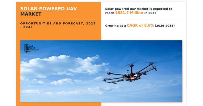 Revolutionizing Aerial Exploration with Solar-Powered UAVs