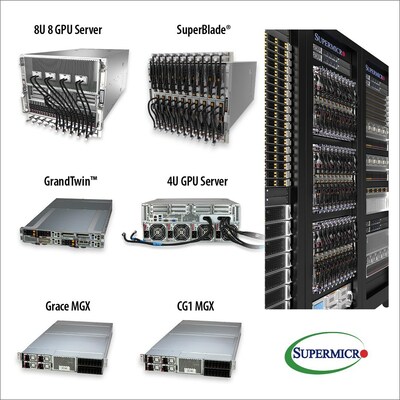 Supermicro COMPUTEX Keynote Unveils Company's Accelerate Everything Strategy for Product Supermicro COMPUTEX Keynote Unveils Company's Accelerate Everything Strategy for Product Innovation, Manufacturing Scale, and Green Technology
