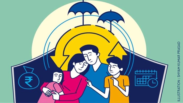 term insurance premium, rate,WHO, finance, personal finanace