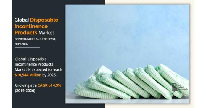 The Rise of Disposable Incontinence Products Research Report by AMR