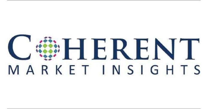 Top Manufactures, Market Size, Applications and Future Prospects.