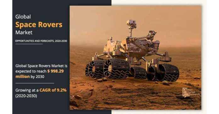 Unveiling the Secrets with Revolutionary Space Rovers