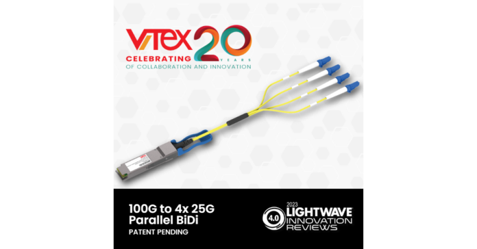 VITEX 100G PARALLEL BIDI BREAKOUT AOC IS NOW PATENT PENDING