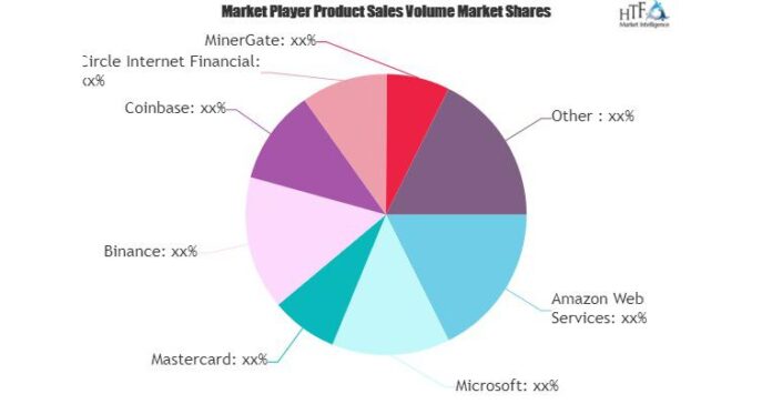 blockchain-software-market.jpeg Blockchain Software Market Next Big Thing