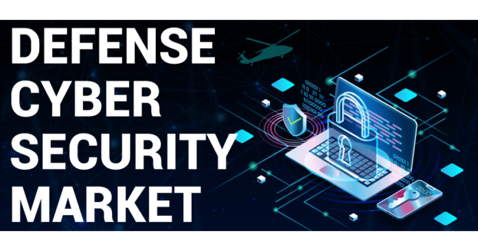 defence-cyber-security.png Defence Cyber Security Market Insights with Core Business Strategies and Technical Advancement 2029: IBM, Symantec