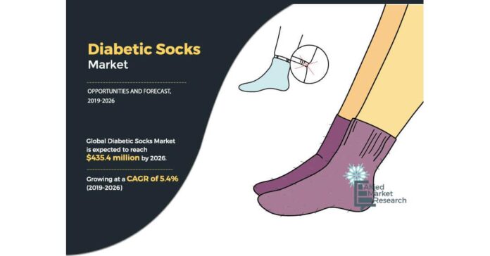 Diabetic Socks Market to Exhibit a Remarkable CAGR of 5.4% by 2019 to 2026