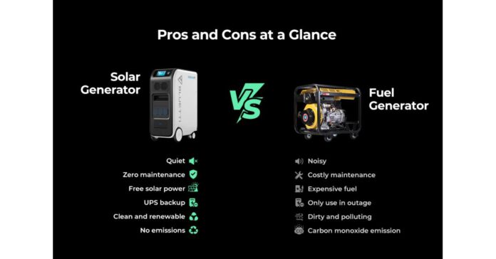 Solar Generators vs. Fuel Generators