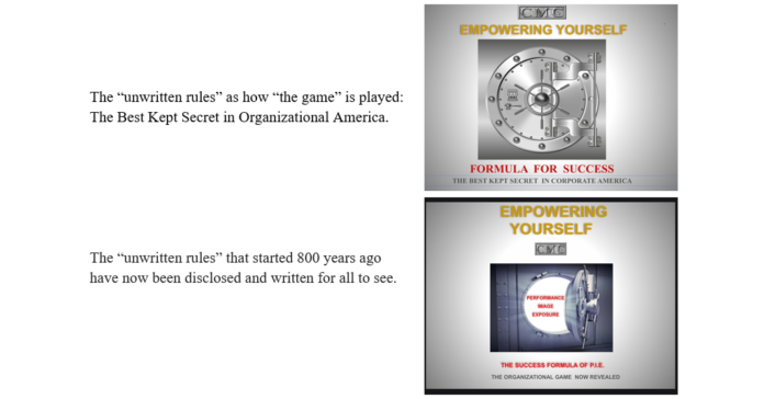 Empowering Yourself by Harvey Coleman