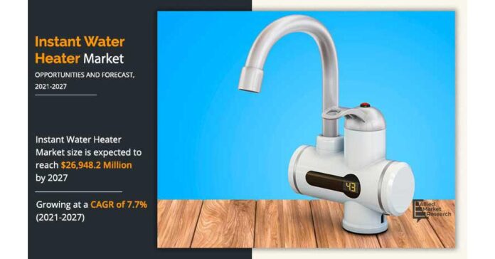 Instant Water Heater Market is projected to reach $ 26,948.2 million , growing at a CAGR of 7.70% from 2021 to 2027