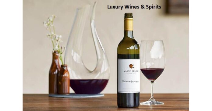 Luxury Wines and Spirits Market Size, Share, Impressive Industry Growth, Analysis Report, 2031