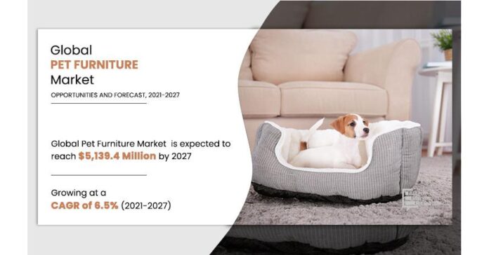 Pet Furniture Market Established Key players Will Try to Generate New Growth Opportunities in the Upcoming Years