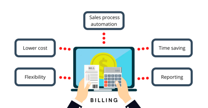 SaaS Based Billing Software Market Is Booming Worldwide with Zuora, Paddle, Billsby