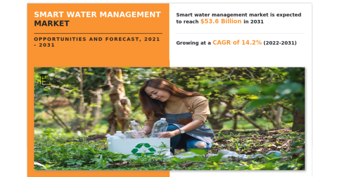 Will Smart Water Management Market Is Really Going to Registering a CAGR of 14.2% By 2031 ?