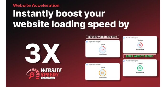 The Ultimate Solution for Ecommerce Stores to Boost Website Speed