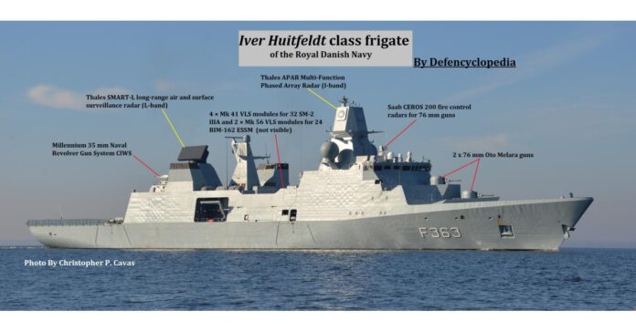 An In-depth Analysis of the Global Military Frigate Market and Its Evolving Landscape