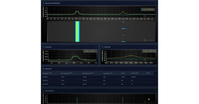 BANC3 wins multi-year Department of Defense (DoD) contract for the Defense digital modernization effort