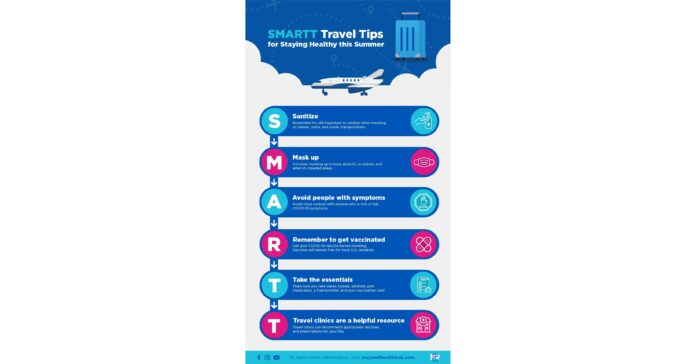 Black Nurse Collaborative Offers Top Tips on how to Stay Healthy and Travel Smart this Summer