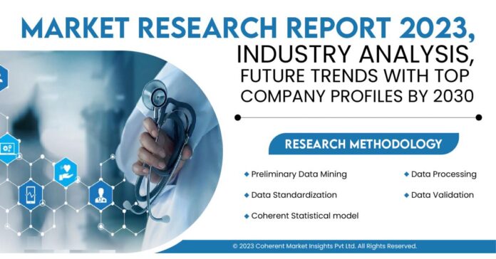Cognitive Bias Modification Treatment Market Increase In Transactional And Analytical Needs Across Several Industries