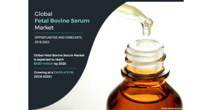 Emerging Trends in the Fetal Bovine Serum Market: A Comprehensive Overview