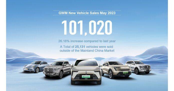 GWM veranstaltet ein globales Autofestival zur Verbesserung des Kundenerlebnisses