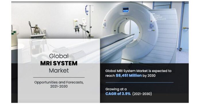 MRI Systems Market Size was valued at $5,772.48 million in 2020, and is projected to reach $8,450.98 million by 2030